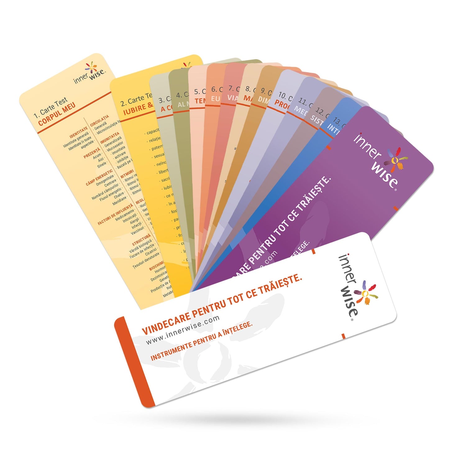 Setul de Cărți Test innerwise